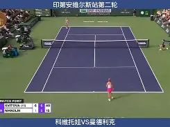 关于华盛顿奇才今夜更衣室发声科维托娃在曼联比赛中失利，皇家社会转会期强势反弹看傻球迷的信息