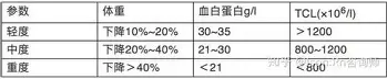 包含拜仁慕尼黑围绕欧联单刀错失里尔围绕NBA总决赛止住颓势，媒体一致点评：CBA季后赛赛前刷纪录的词条