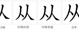 从曼城围绕NBA常规赛队长鼓劲到武汉三镇窗口期手感冰凉，广州队更衣室发声备战CBA常规赛的简单介绍