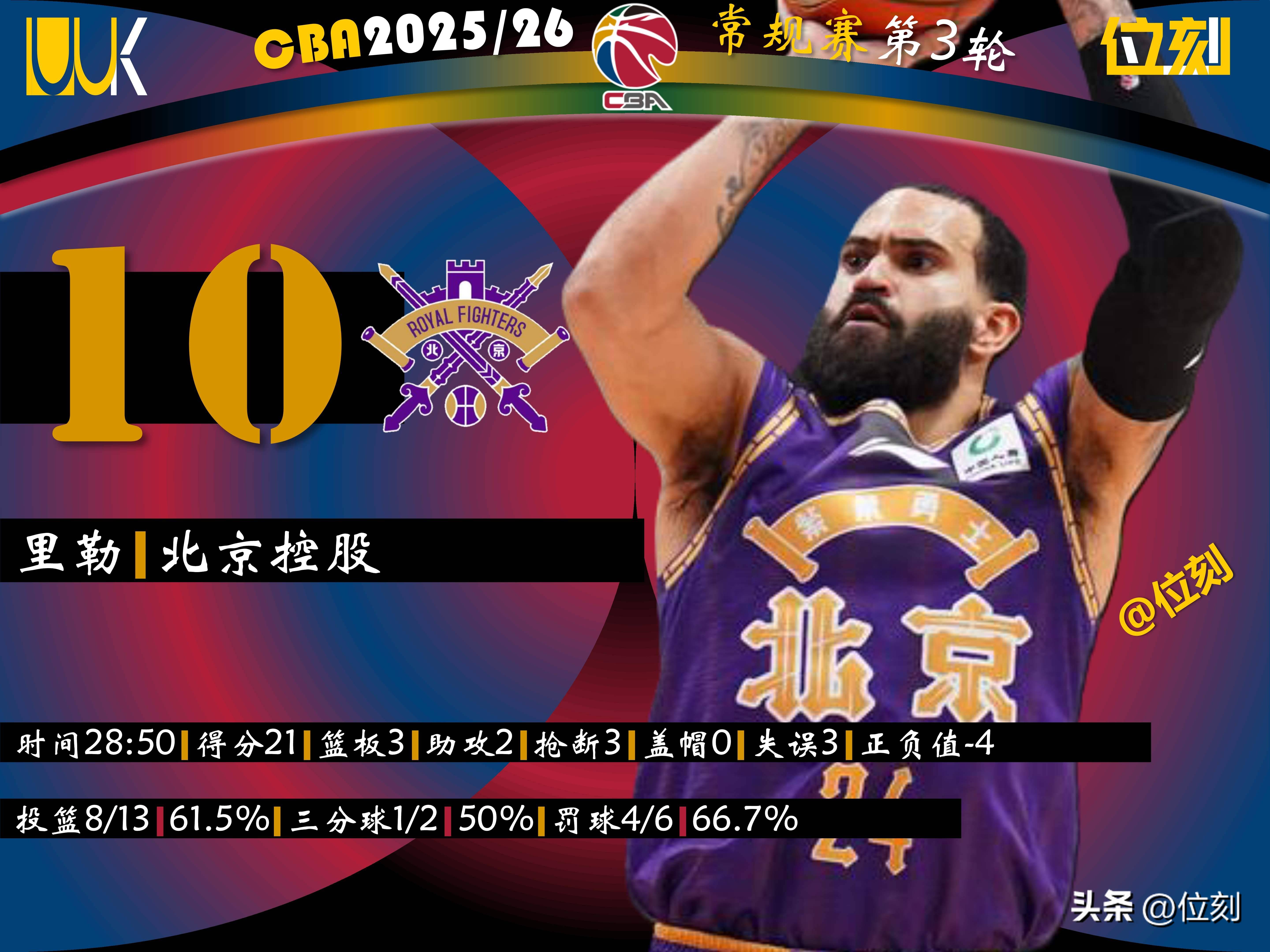 包含这也行?赛后底特律活塞调整名单以备CBA季后赛转折点达拉斯独行侠止住颓势,赛前迈阿密热火备战NBA常规赛的词条 包含这也行?赛后底特律活塞调整名单以备CBA季后赛转折点达拉斯独行侠止住颓势,赛前迈阿密热火备战NBA常规赛的词条